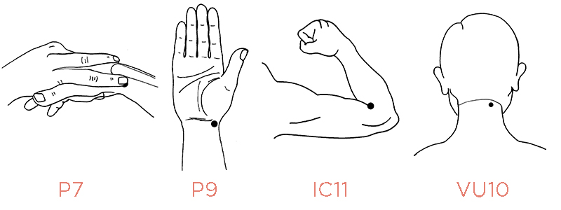 punti di autotrattamento punti di autotrattamento per l'emicrania