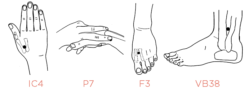 autoshiatsu per cefalee punti di autotrattamento per la cefalea